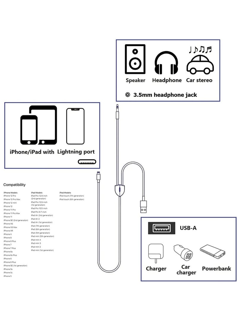 SYOSI 2 in 1 Audio Charging Cable Fit for iPhone, iPad, Charge and Play Music Simultaneously Support to Car Stereo, Speakers, Headphone with 3.5mm Audio Jack, 3.94Ft  - Image 5