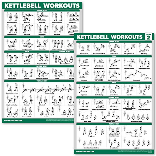 Palace Learning QUICKFIT 2 Pack - Kettlebell Workout Exercise Poster Set, Volume 1 & 2, Laminated Chart - 18” x 24 " - Image 1