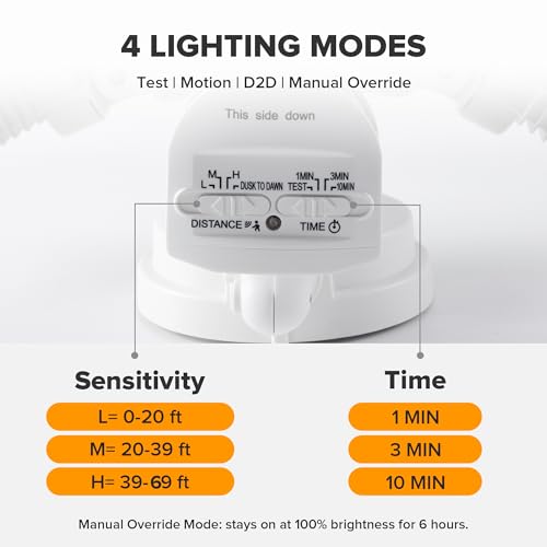 UME 49W 5500LM LED Security Lights Motion Sensor Light Outdoor, 5000K Daylight, IP65 Waterproof, Dusk to Dawn, 3 Head Motion Detected Flood Light for Garage, Yard, Porch(White) - Image 4