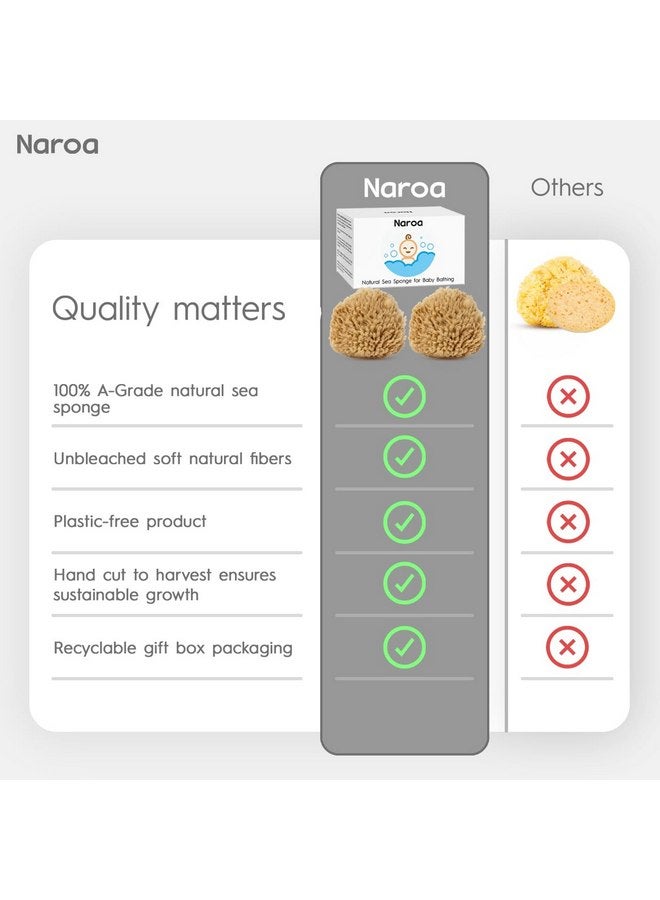 NAROA Natural Baby Bath Sponge in Gift Box | Premium Soft Wool Sea Sponge for Babies | Newborn Bath Time Essentials | Sustainable & Plastic Free (2 Pack) - Image 4