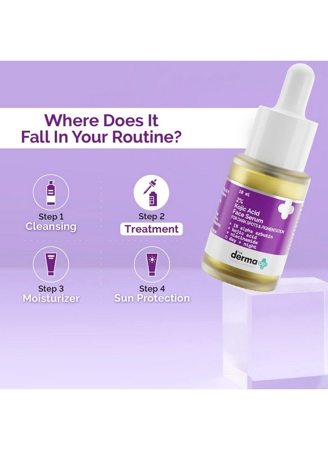 THE derma Co - 2% Kojic Acid Face Serum With 1% Alpha Arbutin & Niacinamide For Dark Spots And Pigmentation - 10 Ml - Image 1