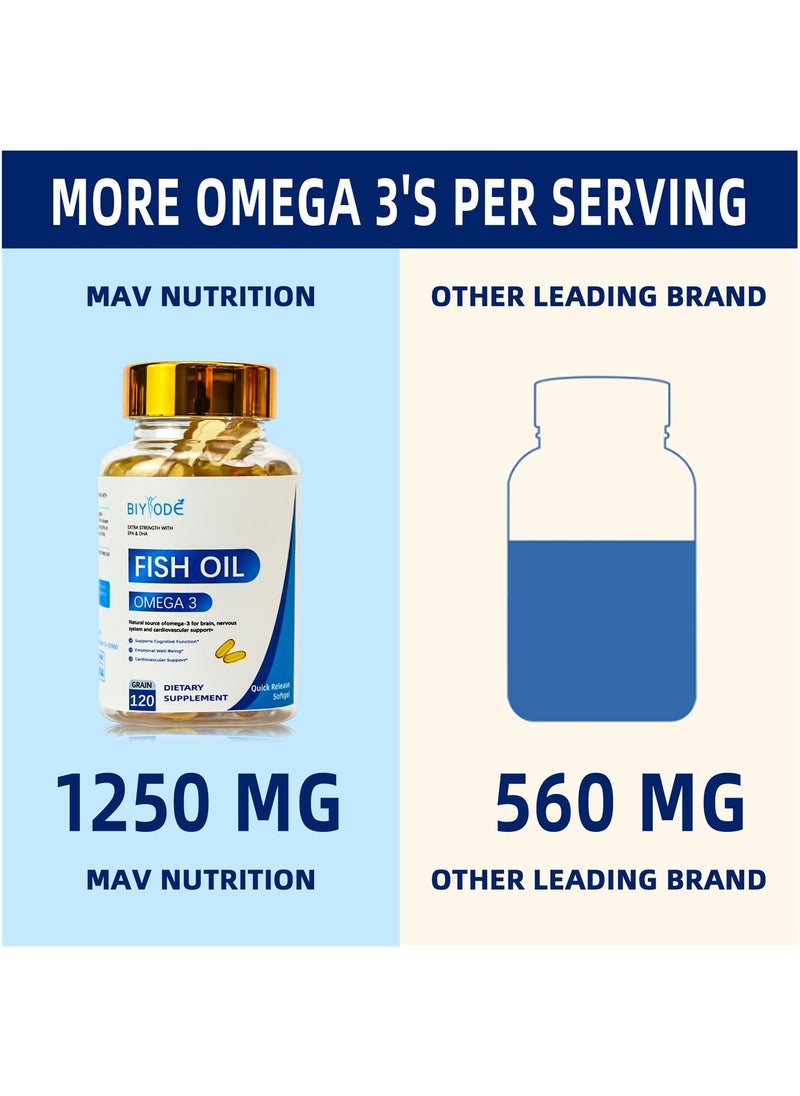 DHA helps improve memory and thinking flexibility, is key to children's development, stimulates your potential, supports heart health, and is the choice for a healthy life