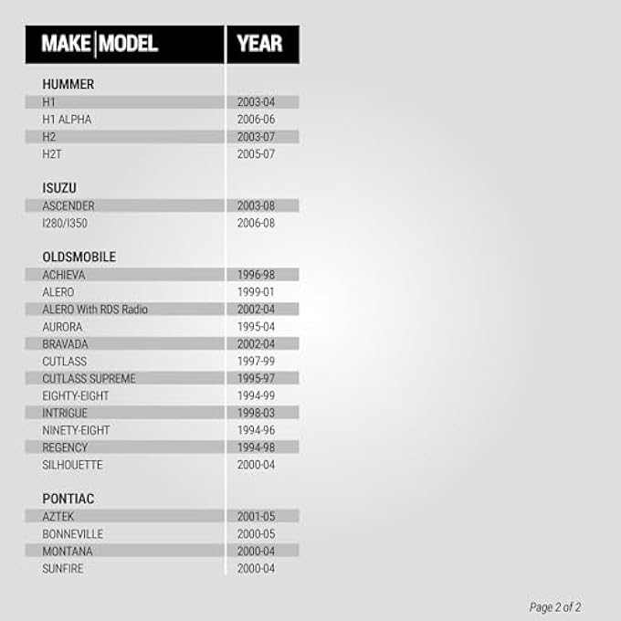 Scosche Gm1583B Compatible With Select 199212 Gm Din WMolded Pocket Dash Kit Black - Image 4