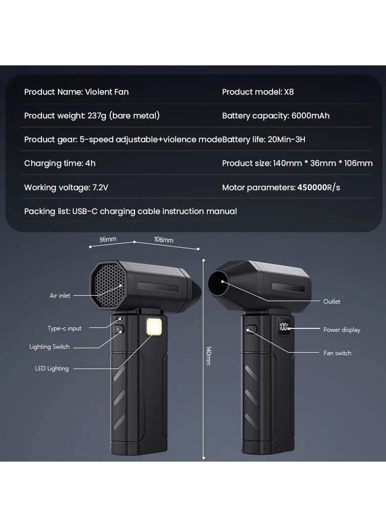 DIGI CORE Compressed Air Duster 450000 RPM, Rechargeable Dust Blower Jet with Digital Display, 5-Speed Adjustable Turbo Fan, 6000mAh Battery, Type-C Fast Charging, Portable Vacuum Cleaner for Electronics, PC, Keyboard & Home Cleaning Black - Image 3