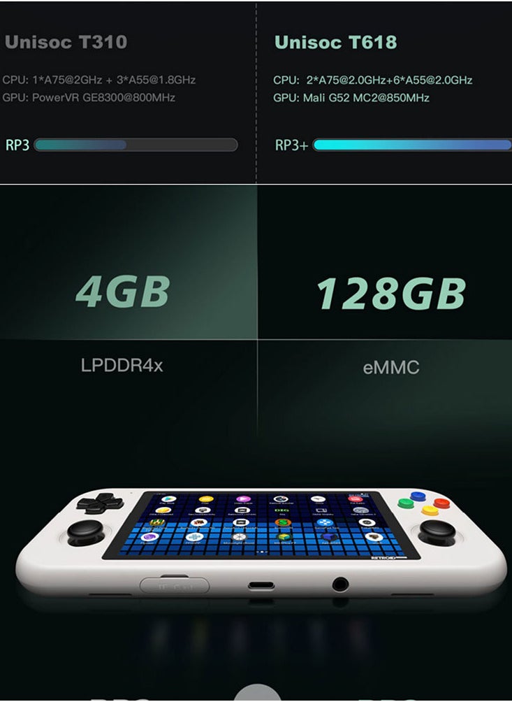 null - Retroid Pocket 3 Plus Retro Game Handheld Console, Retroid Pocket 3 Plus Android Game Console Multiple Emulators Console Handheld 4.7 Inch 16:9 Display 4500mAh Battery Classic Games (Grey) - Image 1