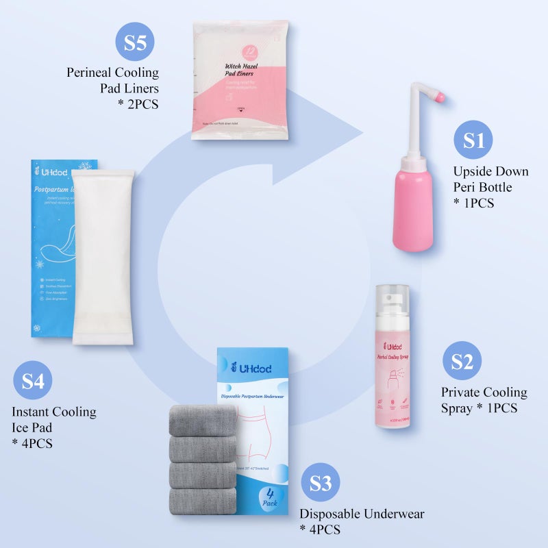 UHdod Postpartum Essentials Recovery Kit for Labor Delivery, Postpartum kit Gift Set for New Mom Includes Disposable Postpartum Underwear, Instant Ice Pads, Cooling Spray, Soothing Liners, Peri Bottle - Image 2