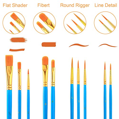 AROIC Watercolor Paint Set, 48 Color Watercolor with 10 PCS Nylon Brushes,6 PCS Refillable Water Brush Pen, 10 Page Pad(A4) and 2 PCS Art Sponges. Watercolor Paint set for Adults,Children and Beginners. - Image 4