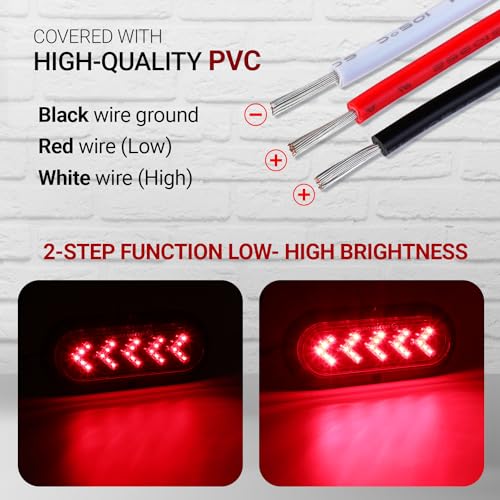 TMH (Pack of 2 6 Inch Oval ARROW Red Lights 25 LED Tail Lights Turn Signal Surface Mount fit for Truck Trailer Trail Bus Dump truck 12V DC - Image 4