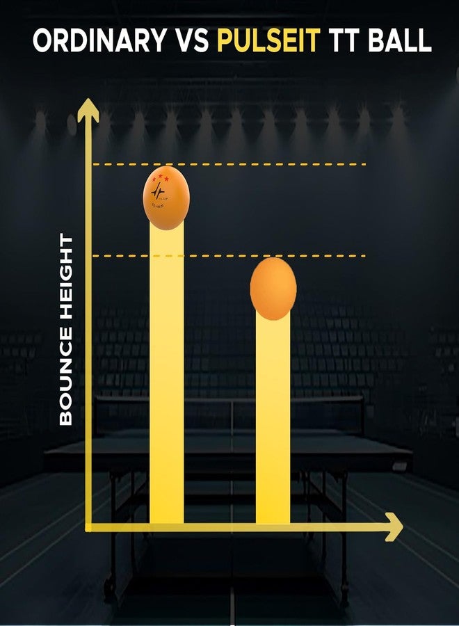 PulseITBounce - High Performance Table Tennis Balls, 40+ for Professional Matches, 3-Star Ping Pong Balls for Kids & Adults Training, Durable ABS Plastic Orange (Pack of 12) - Image 2