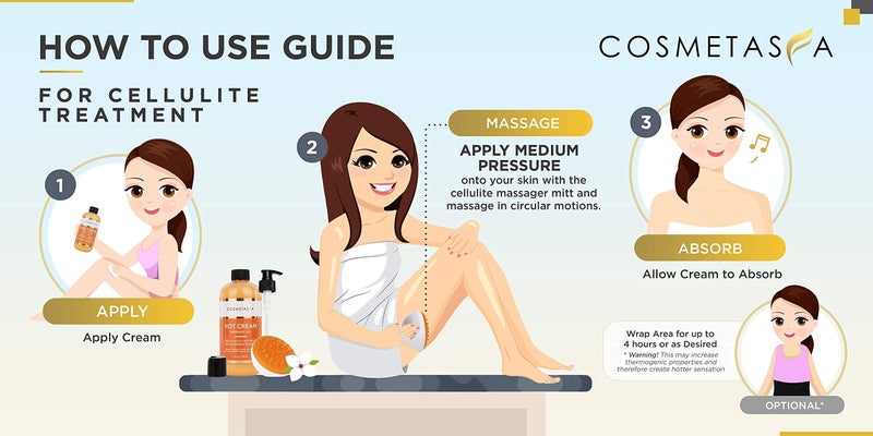 Cosmetasa Hot Cream Massage Gel with Massager Mitt- Natural and 87% Organic Cellulite Cream - Multi Use, Skin Toning for Joints and Muscle - 16.9 oz - Image 3