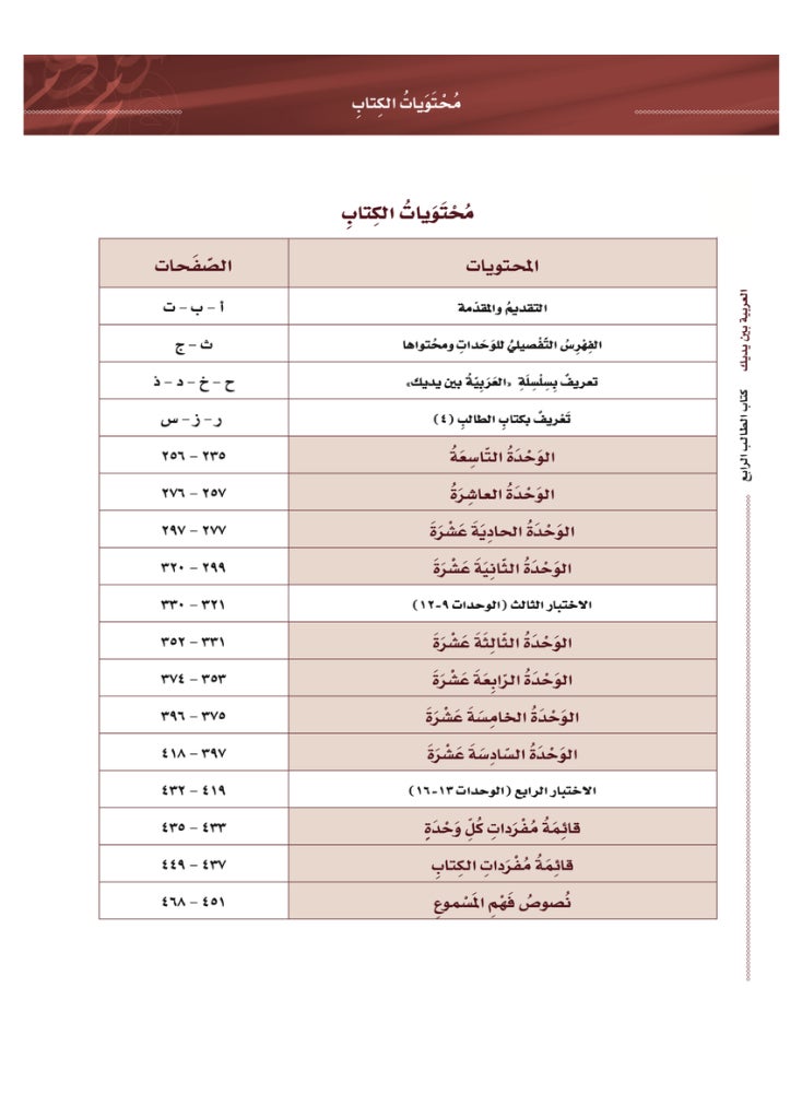 Arabic At Your Hands Second Student Book 4 - Part 2 - Image 3