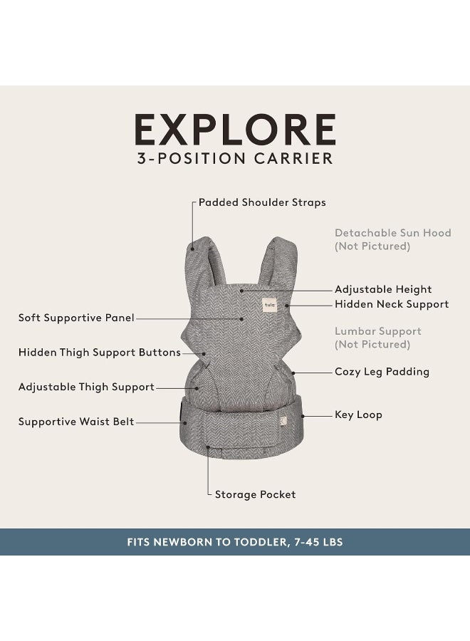 TULA Baby Tula Explore Carriers - Breathable Baby Carrier Newborn to Toddler - Adjustable Toddler Carrier - Multiple Ergonomic Positions Front and Back - Ergonomic Fit for 7-45 lb - Linen, Ash - Image 3