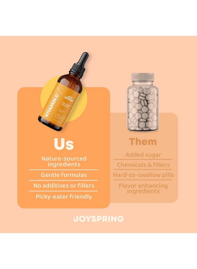 JoySpring Vitamin C and Zinc for Kids, Essential Kids C Vitamin, Zinc & Elderberry Liquid Supplement | Alcohol-Free Toddler Vitamin C | Kids Zinc and Vitamin C Toddler & Kid 2+ Years | 30 Servings - Image 2