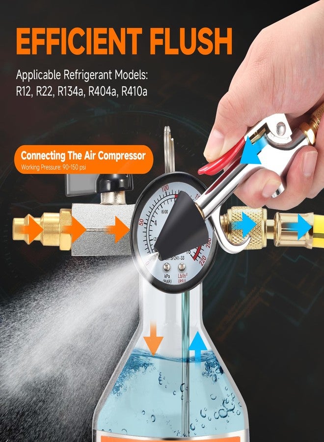 FOUR UNCLES IRONCUBE AC Flush Kit,A/C Air Conditioner System Flush Canister Kit Clean Tool Set R134a R12 R22 R410a R404a for Auto Car with 3.5 ft Hose American Interface - Image 3
