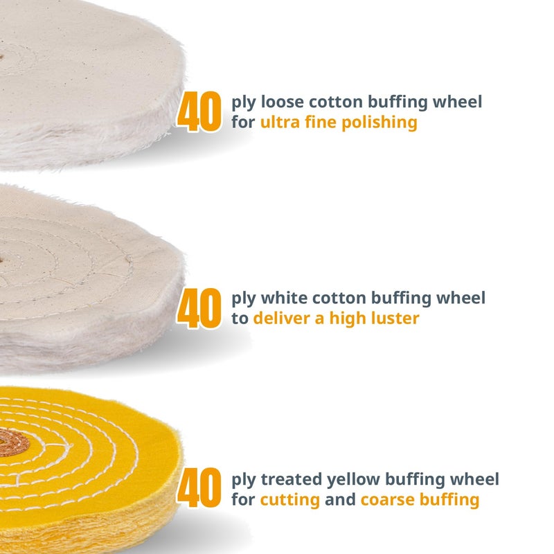 POWERTEC 71631 6 Inch Bench Grinder Buffing Wheel Kit w/ 3pcs Polishing Compound Set Including Black, White, Green Bars and Treated Yellow (40 Ply) Loose Cotton (40 Ply), White Cotton (40 Ply) - Image 4