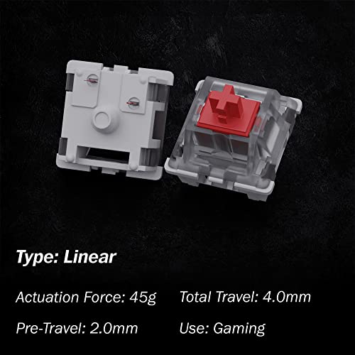 Gateron KS-9 RGB Mechanical MX Type Key Switch - Clear top (65 Pcs, Red) - Image 2