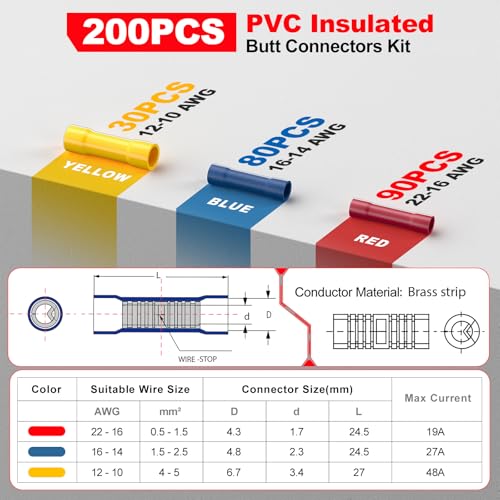 AIRIC UL Listed 200 Pcs Wire Butt Splice Connectors Kit, 22-10 AWG Electrical Crimp Terminal Connector Kits, Fully Insulated Wiring Straight Crimps Terminals for 22,20,18,16,14,12,10 Gauge Wires - Image 2