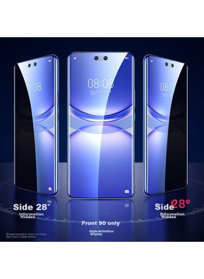ISKA Yisika For Huawei Nova 14 Pro Hydrogel Soft Film, Nova 13 Pro/12 Pro/12 Ultra Phone Screen Protector, Non-tempered Anti-peeping Protection Jm942 - Image 2