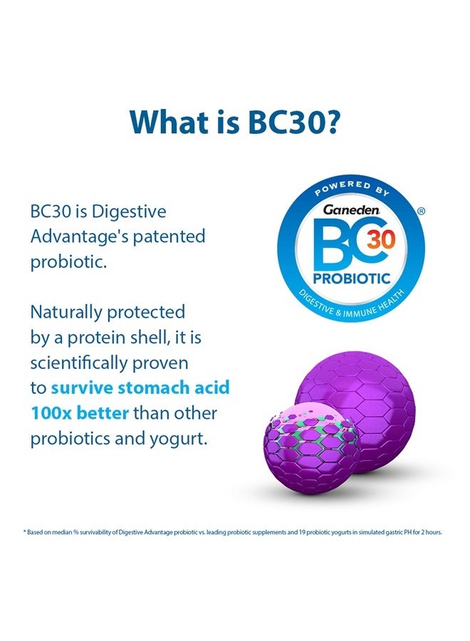 Digestive Advantage Fast Acting Enzymes Plus Daily Probiotic Capsules, Digestive Advantage (32 Count In A Box) - Helps Support Breakdown Of Hard To Digest Foods & Helps Prevent Gas*, Supports Digestive & Immune Health* - Image 5