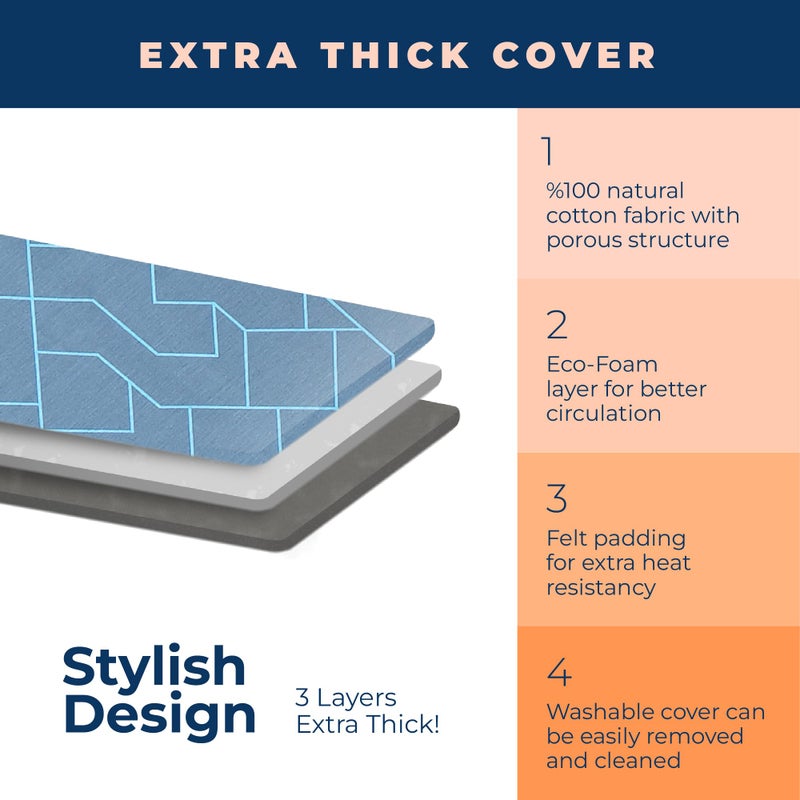 happhom Ironing Board, Compact and Space Saver Foldable Iron Board, Safety Ironing with Park Zone and 3 Layers Extra Thick Cover, Adjustable Height, Easy Storage with Smart Hanger and Lightweight Design - Image 3