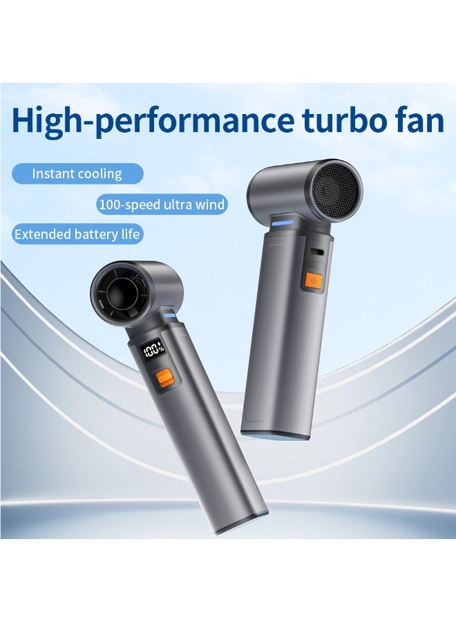 Crony مكنسة يدوية لاسلكية متعددة الوظائف "عنيفة" CRONY F1 - بطارية 4000 مللي أمبير، محرك بدون فرشاة 130,000 دورة في الدقيقة، مضخة هواء مع شاشة LED بسرعة 100 - Image 2