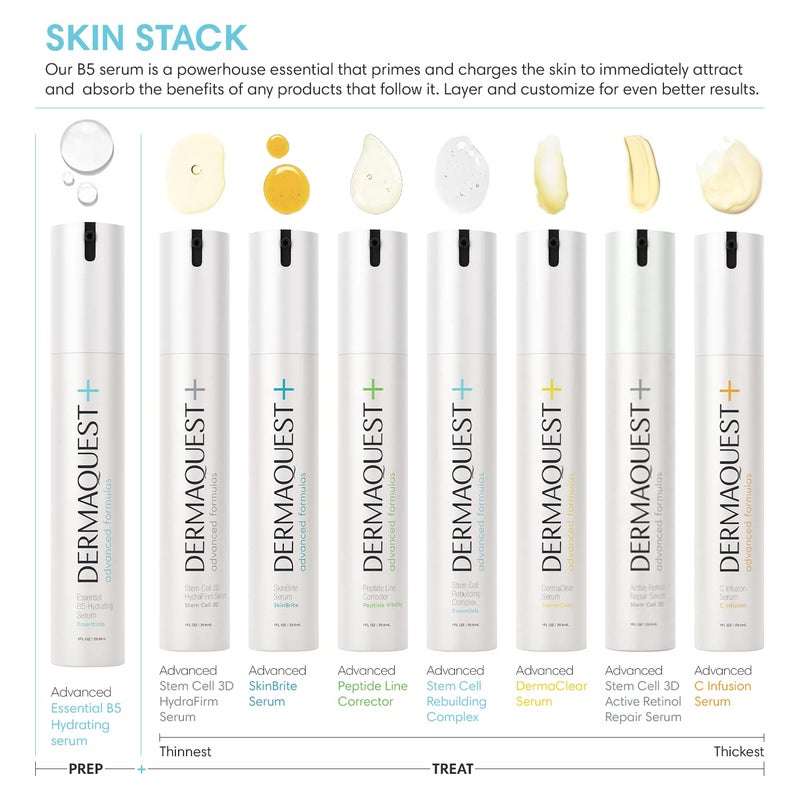 DermaQuest+ NEW DermaClear Acne Face Serum (1oz) - Image 5