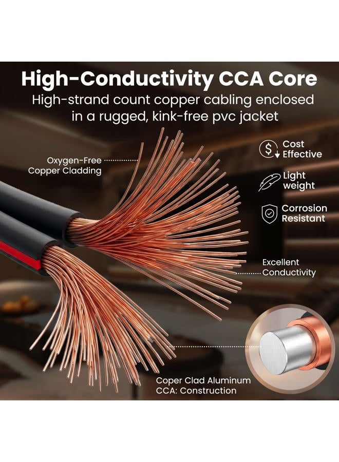 GearIT 14Awg Speaker Wire Pro Series 14 Awg Gauge Speaker Wire Cable Great Use For Home Theater Speakers And Car Speakers 100 Feet Black - Image 3