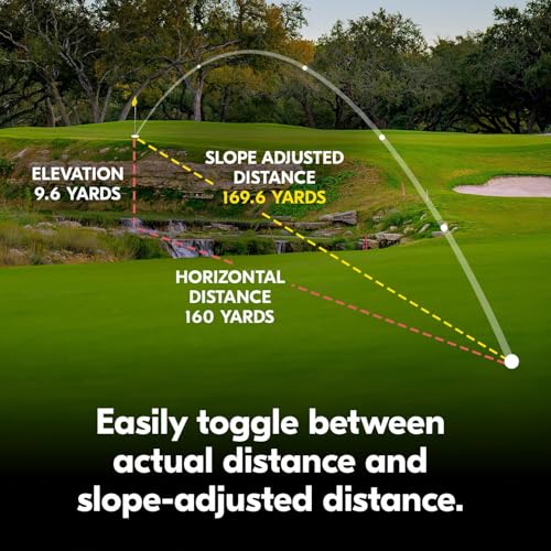Nikon COOLSHOT PROIII STABILIZED Golf Laser Rangefinder | Waterproof 6X Monocular Optics with Hyper Read, Slope Compensation & Dual Locked ON Quake | Golf & Actual Distance Modes - Image 4
