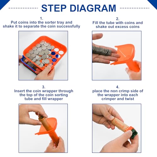 ESSENTIAL Coin Sorter Trays & Coin Counter Tubes, Coin Roller Crimping Tool with 60 Pcs Assorted Preformed Coin Wrapper Rolls - Image 5