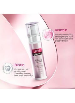 Livon Style Pro Keratin Hair Serum For Women | 10X Stronger & Smoother Hair| With Keratin & Biotin| All Hair Types| 100 Ml  - Image 3