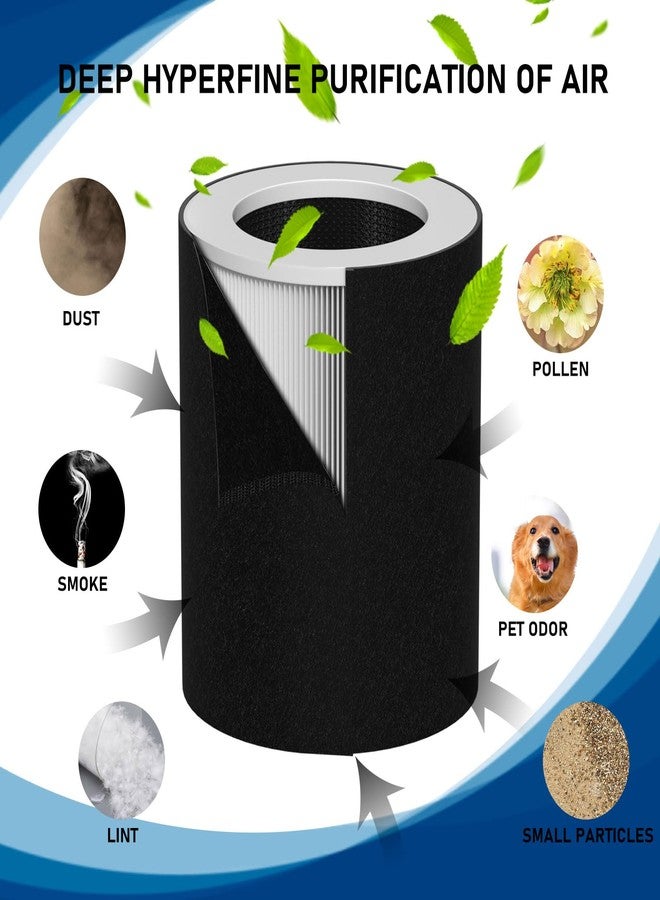 Fizerneer HP670 Replacement True HEPA Filter Set Compatible with Hunter HP670 Large Tower Filter, Part Number H-HF670-VP, 1 x HEPA + 4 x Activated carbon - Image 2