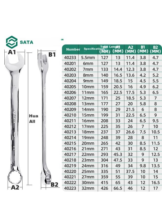 Sata 40215, Fully Polished Dual-purpose Wrench, 20mm - Image 2