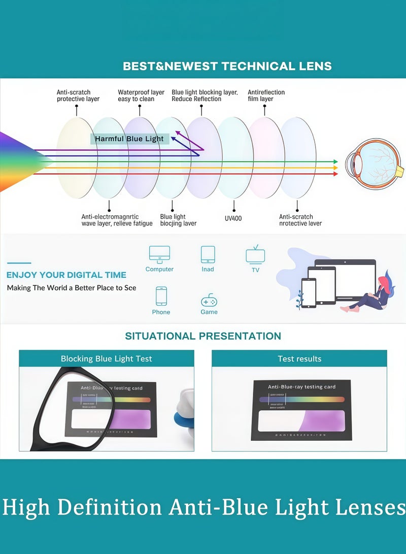 Blue Light Glasses for Men and Women, Filter Blue-light Blocking Eyeglasses Ultra Light Reading TV PC Phone Computer Fashion Gaming Eye - Image 2