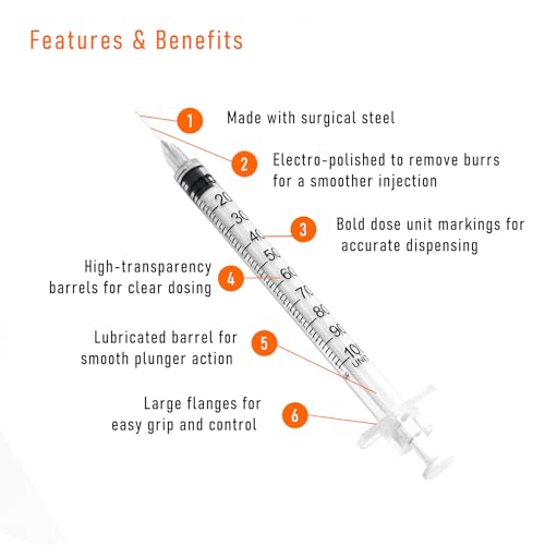 Beicok 100 عبوة من الحقن 1cc مع إبرة 32G 5/16 بوصة-8مم U-100 قياس دقيق للسوائل مع تغليف مختوم بشكل فردي - Image 3