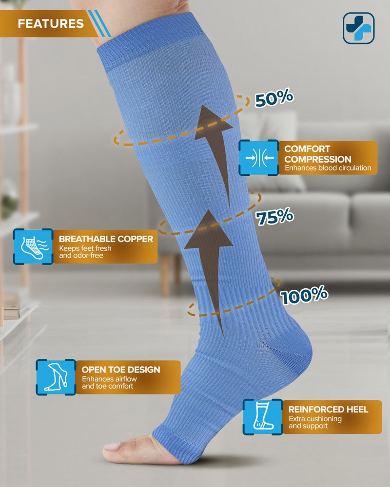 Doctor's Select 3 Pairs Copper Toeless Compression Socks Women & Men - 20-30 mmHg Open Toe, Knee High Footless Compression Socks Women, Pink, Purple, Blue - Image 4