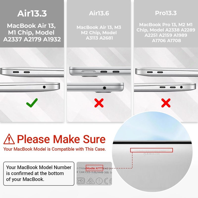 BlueSwan غلاف متوافق مع Macbook Air مقاس 13.3 بوصة M1 A2337 A2179 A1932، صدر في 2021 2020 2018، إطار TPU مقاوم للتمزق + غطاء واقٍ غير لامع مضاد لبصمات الأصابع من PC - شفاف بلوري - Image 2