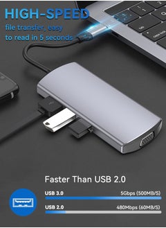 MiOne 9-in-1 USB Hub Multi-port Supports Fast Charging Grey  - Image 4