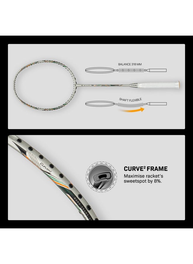 HUNDRED - HUNDRED Carbon Fibre Cult 73 Unstrung 6U Ultra Light Badminton Racket with Full Racket Cover (73G, Max Tension: 32 Lbs),Light Grey - Image 1