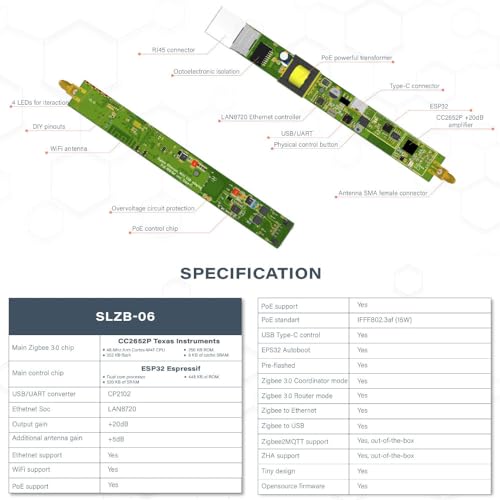 LOAMLIN SMLIGHT SLZB-06 NoPOE – A Zigbee 3.0 to Ethernet, USB, and WiFi Adapter, Works with Zigbee2MQTT, Home Assistant, ZHA（Not Supporting POE Power） - Image 3