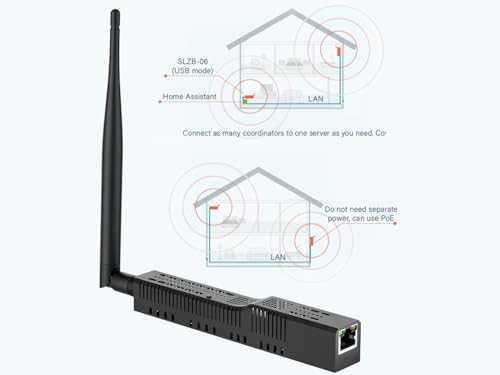 LOAMLIN SMLIGHT SLZB-06 NoPOE – A Zigbee 3.0 to Ethernet, USB, and WiFi Adapter, Works with Zigbee2MQTT, Home Assistant, ZHA（Not Supporting POE Power） - Image 4