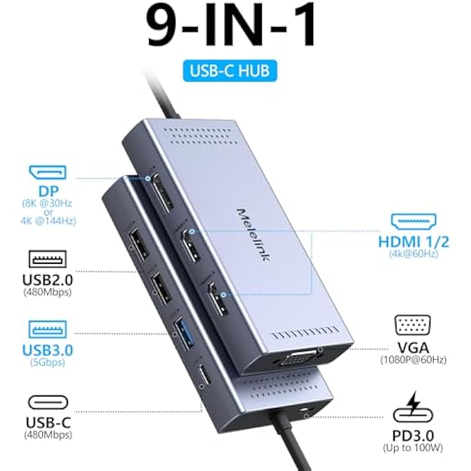 Melelink USB C DOCKING STATION 2 MONITOR DUAL HDMI, 9 IN 1 USB-C HUB TRIPLE DISPLAY ADAPTER WITH 2 X 4K HDMI, 8K DISPLAY PORT, VGA, 100W PD, 4 X USB A/C PORTS, DOCKING STATION LAPTOP 2 MONITORS FOR DELL HP - Image 2
