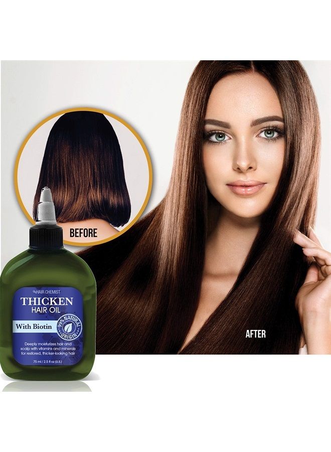 Hair Chemist Solutions Thicken Hair Oil with Biotin 2.5 oz - Image 2