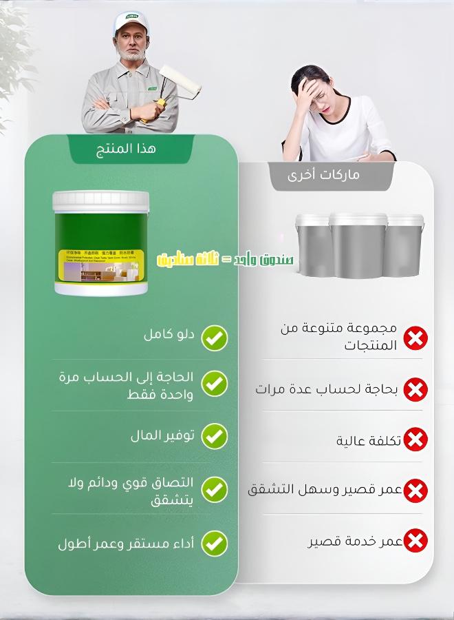 طلاء حماية شفاف مقاوم للماء للجدران - Image 4