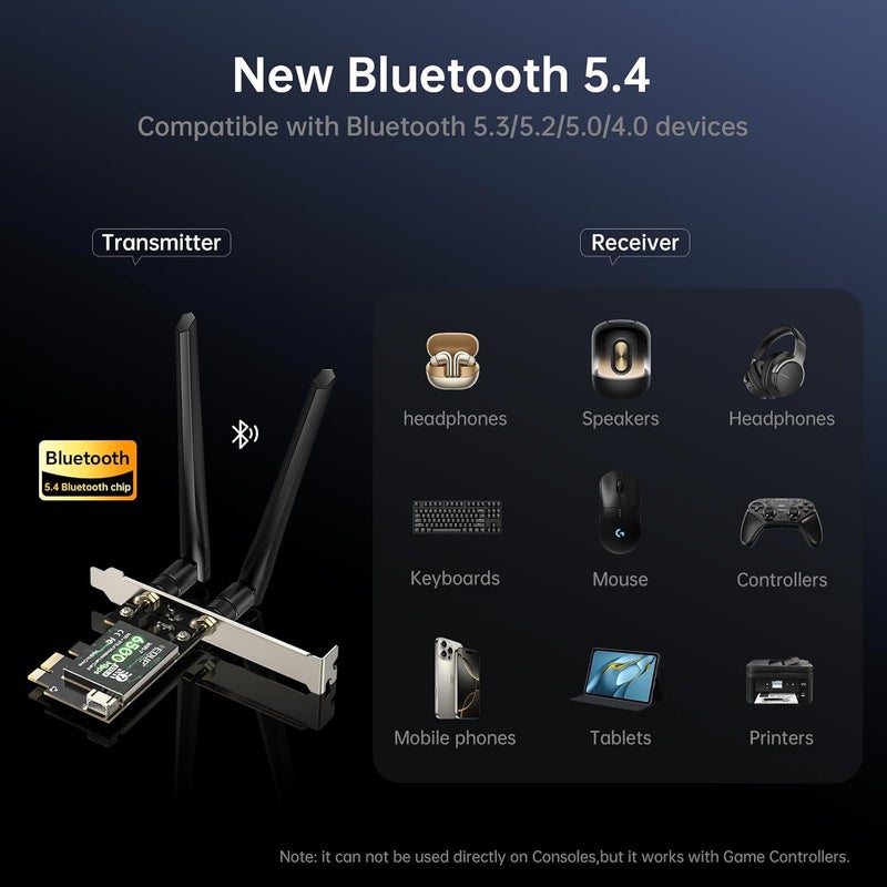 EDUP بطاقة WiFi 7 PCIe AXE6500 - بطاقة شبكة لاسلكية Wi-Fi 7 لجهاز الكمبيوتر، بلوتوث 5.4 ثلاثي النطاق 6G/5G/2.4Ghz OFDMA 802.11be، متوافقة مع Intel/AMD Windows 11 (64 بت) و Linux Kernel 6.7+ - Image 3