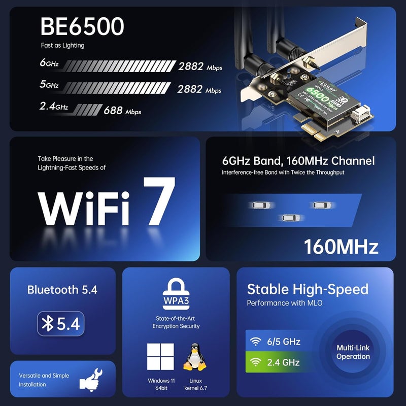EDUP بطاقة WiFi 7 PCIe AXE6500 - بطاقة شبكة لاسلكية Wi-Fi 7 لجهاز الكمبيوتر، بلوتوث 5.4 ثلاثي النطاق 6G/5G/2.4Ghz OFDMA 802.11be، متوافقة مع Intel/AMD Windows 11 (64 بت) و Linux Kernel 6.7+ - Image 2