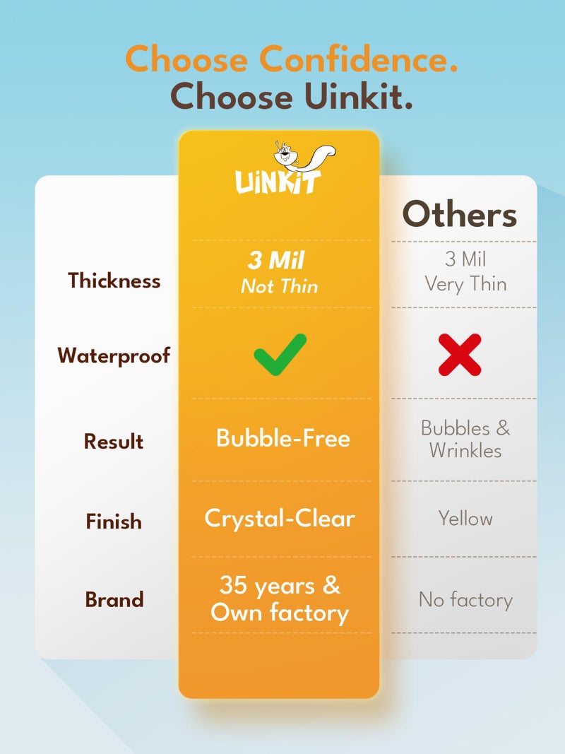Uinkit 3mil Thermal Laminating Pouches 8.5 x 11", 30Pack Thermal Laminating Sheets for Documents, Photos, Crafts - Bubble Free, Crystal Clear Finish for Use with Laminator Machine - Image 3