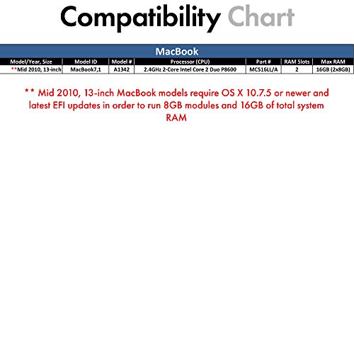 A-Tech 16GB (2 x 8GB) PC3-8500 DDR3 1066/1067 MHz RAM for MacBook (Mid 2010 13 inch), MacBook Pro (Mid 2010 13 inch), iMac (Late 2009 27 inch i5/i7), Mac Mini (Mid 2010) | 204-Pin SODIMM Memory Kit - Image 4