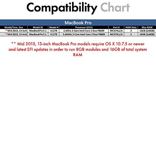 A-Tech 16GB (2 x 8GB) PC3-8500 DDR3 1066/1067 MHz RAM for MacBook (Mid 2010 13 inch), MacBook Pro (Mid 2010 13 inch), iMac (Late 2009 27 inch i5/i7), Mac Mini (Mid 2010) | 204-Pin SODIMM Memory Kit - Image 3