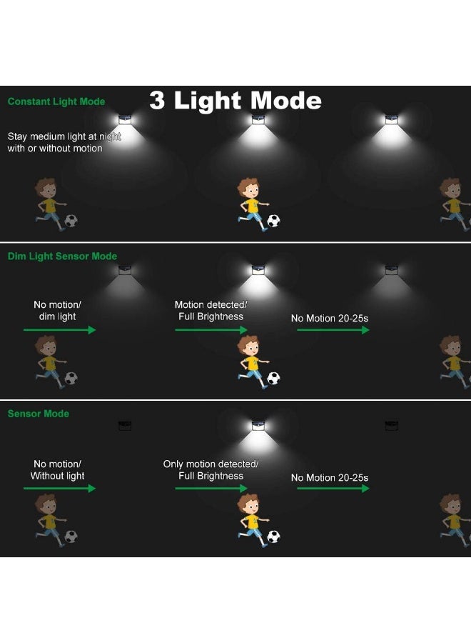 Riserva Solar Powered Outside Lights Motion Sensor  3 Modes and 270°Wide Angle IP65 Waterproof for Fence Flood Door Garage Yard 2 Piece/Lot - Image 3