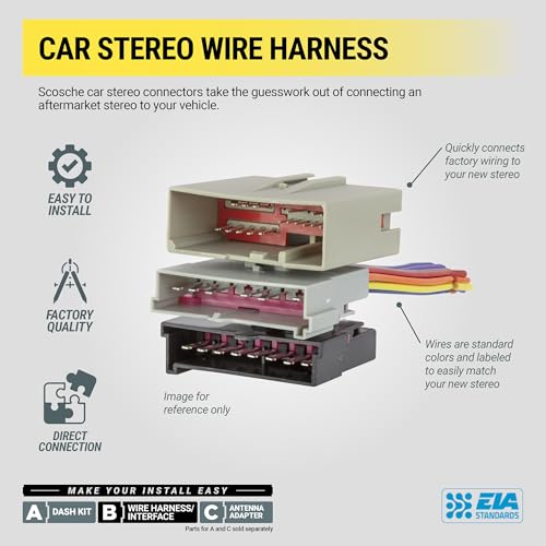 Scosche HA08BCB Aftermarket Radio Wiring Harness with Crimp Connectors for Select 1998-11 Acura and Honda - Aftermarket Radio Wire Harness for Car Stereo - Check Vehicle List Below for Your Model - Image 5